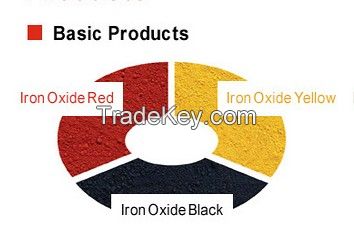 Iron Oxide Black