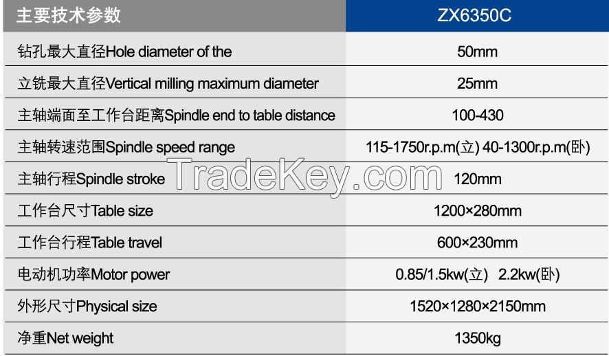 ZX6350C Drilling & Milling Machine