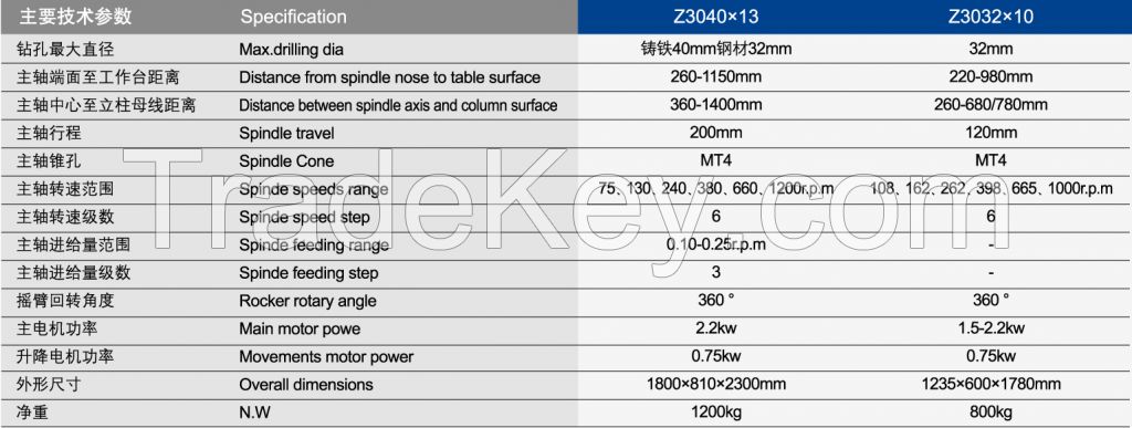 ZX6350C Drilling & Milling Machine