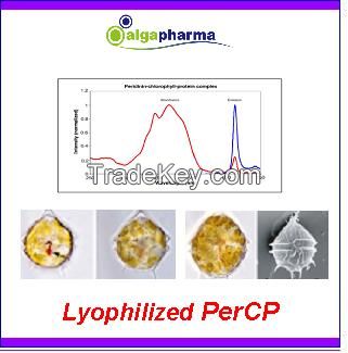 After years of research and development by our professional biochemistry team. We lauched ready to conjugate LyoPerCP purified