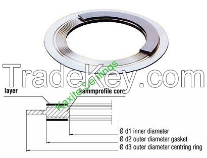  Kammprofile Gasket with Integral Outer Ring