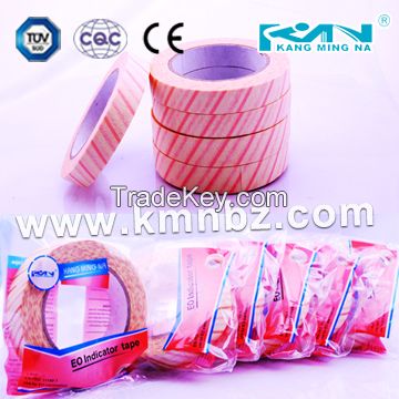 Sterilization wrap - Anqing Kangmingna Packaging