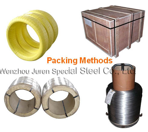 Stainless Steel Wire Packages Overview
