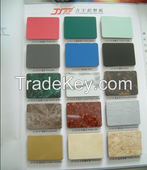 aluminium composite panel