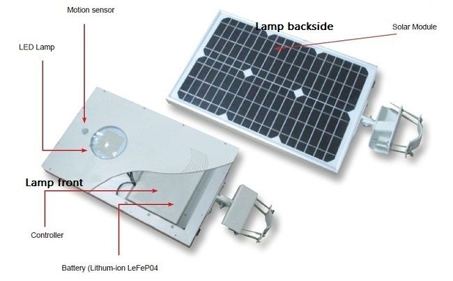 6W All in One Solar Garden Light