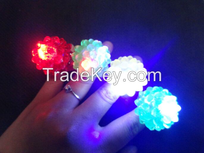 led finger light