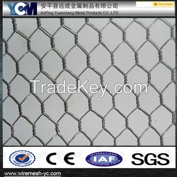 welded rabbit cage wire mesh