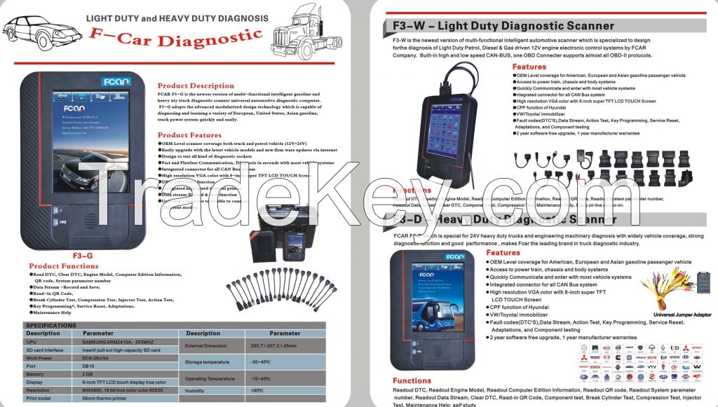 Automotive Diagnostic Scanner/Computer Diagnosis