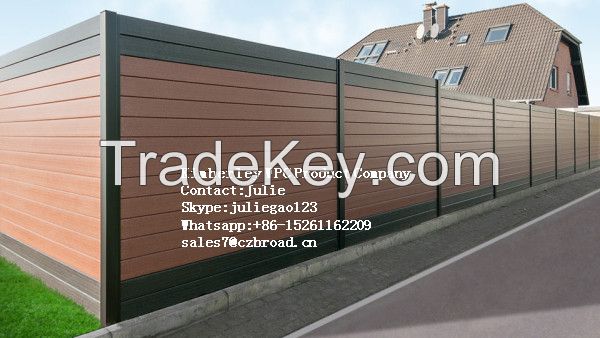 WPC Decorative Wallboard Panels, Price WPC Flooring, Wood Plastic Composite