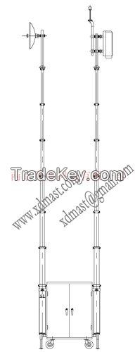 telescopic lighting mast