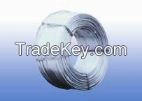 Zinc Ribbon Anodes