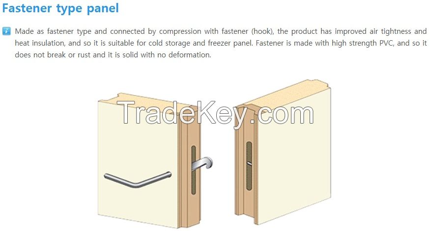 Panel, PU panel for cold storage