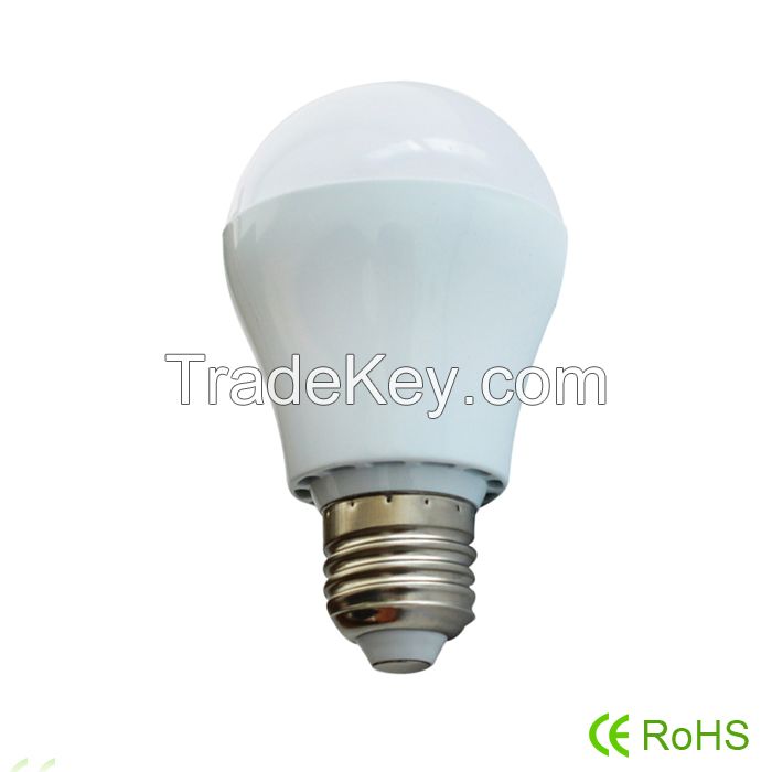 Led Light bulbs