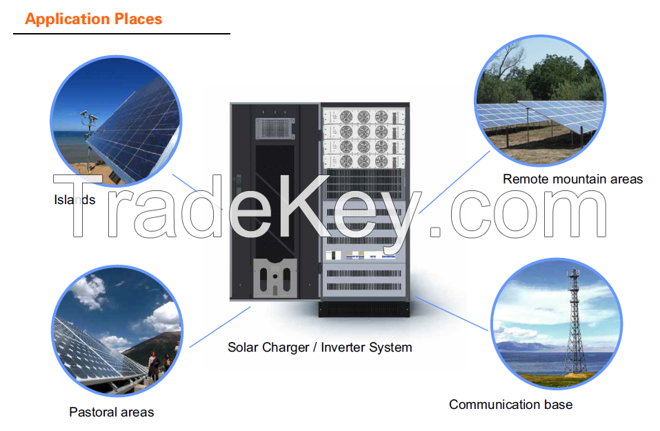 XPI Series Hybrid Charger & Inverter