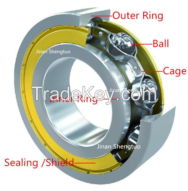 Factory Supply Deep  Groove Ball Bearings