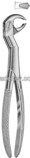 Extracting Forceps Root Fragment Forceps