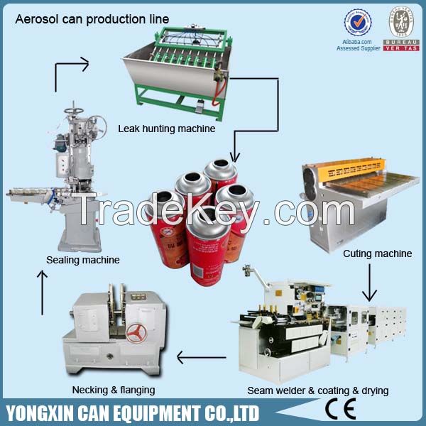 Daily use air freshener aerosol can production line