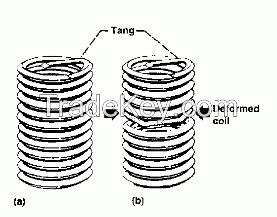 Locking Inserts