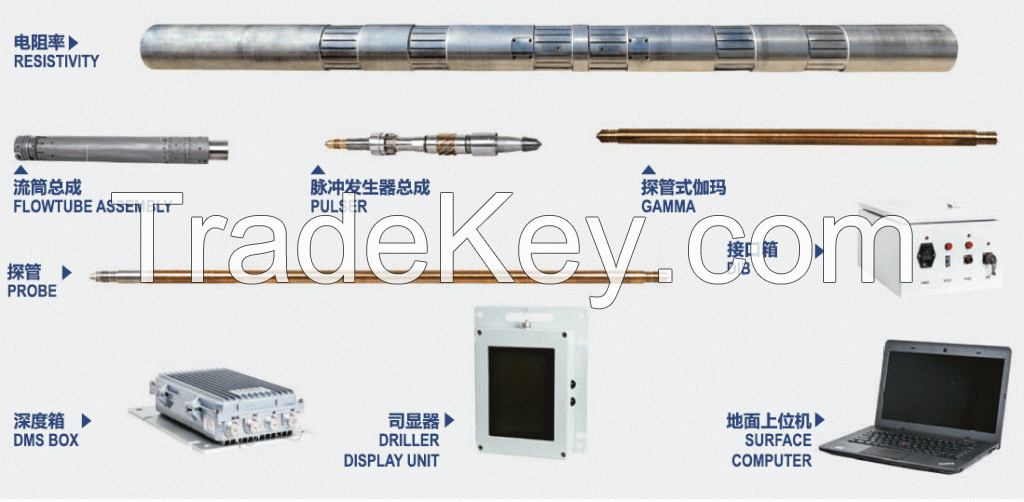 MWD/LWD System HT-MWD 650