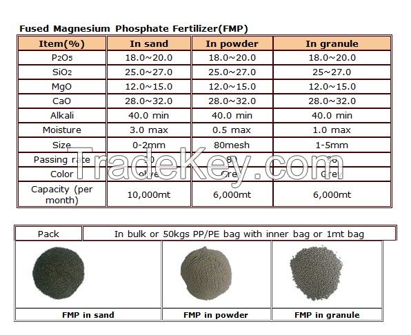 Fuged Magnesium Phosphate 18% FMP