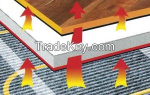 Penoroll Underlayment For Laminate Flooring