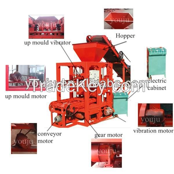 QT4-26C manual concrete block making machine