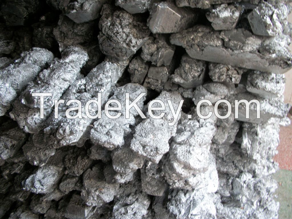 Best Price for Zinc Dross