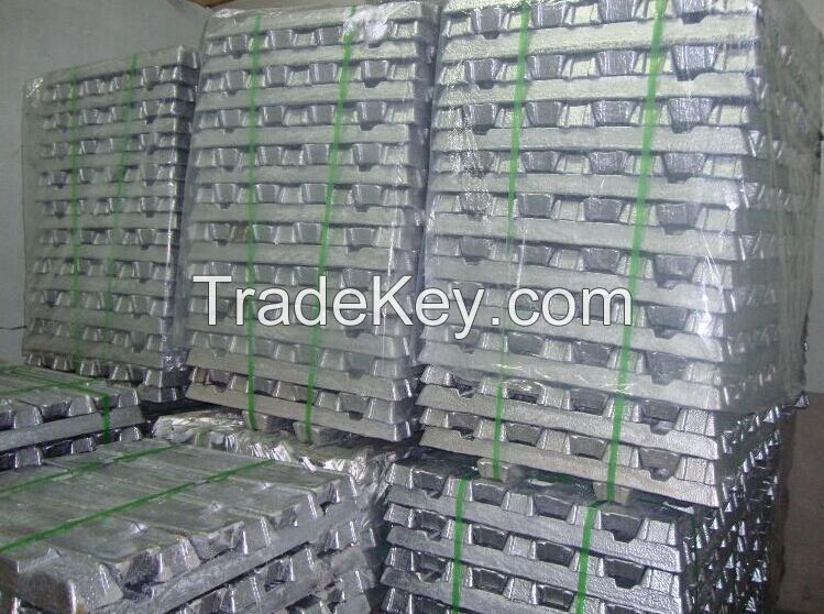 Aluminum Alloy Ingots