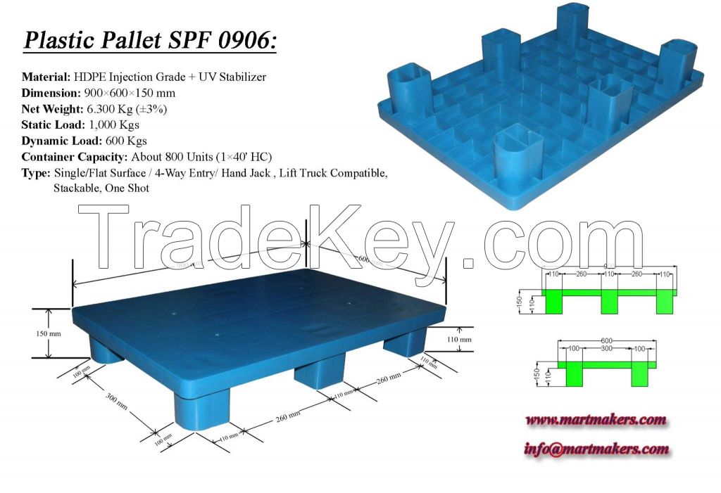 Plastic Pallets