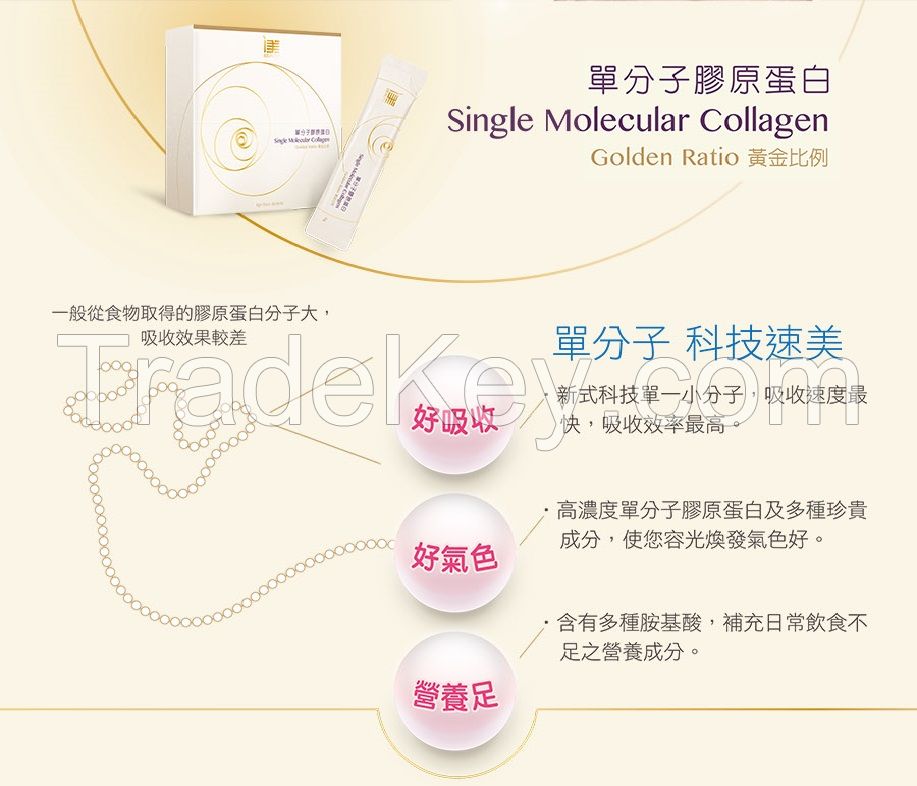 Amy - single molecules into gold collagen peptide 6