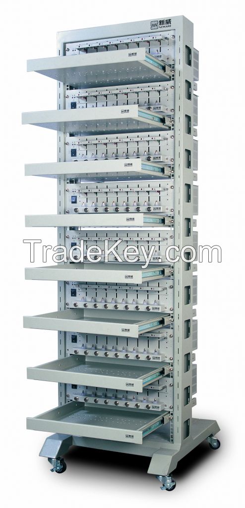 Neware electrocar battery testing system