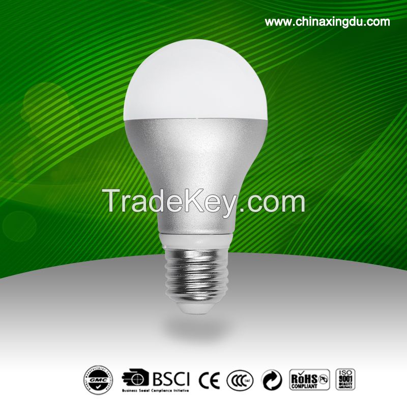 LED Bulbs