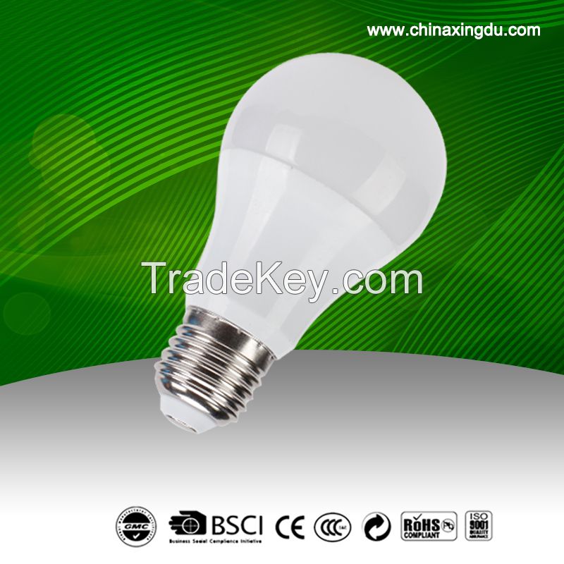 Plastic package aluminum globular bulb