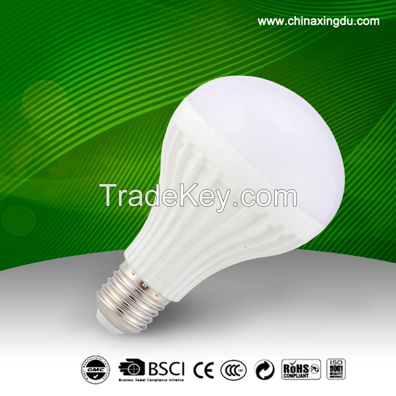 LED plastic bubble