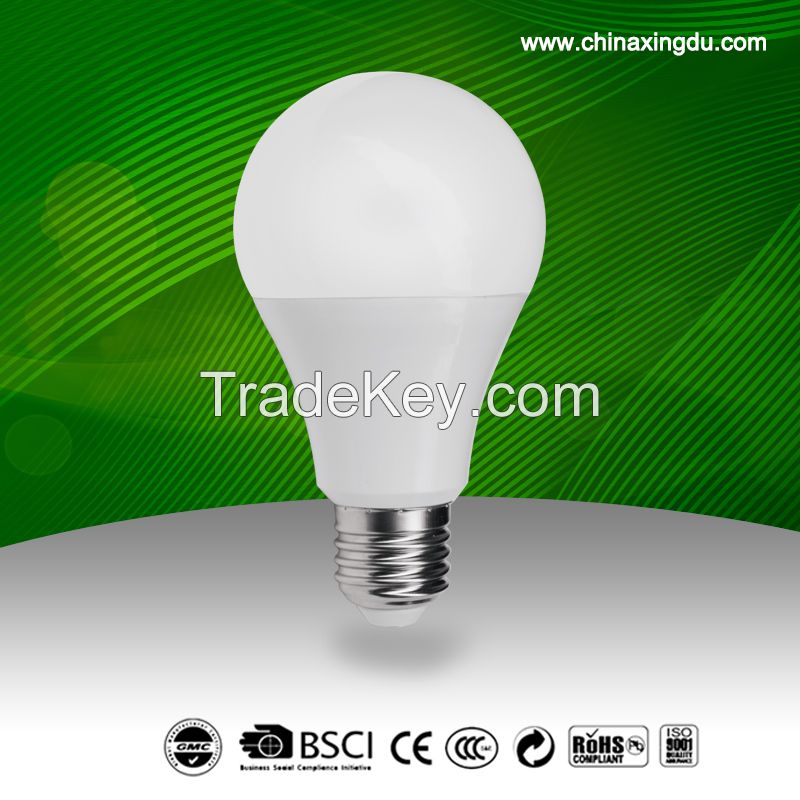 Plastic package aluminum globular bulb