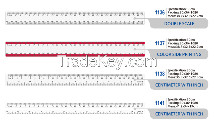 ruler