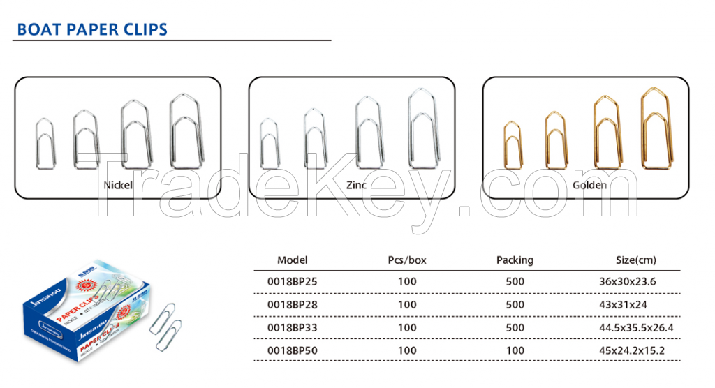 Paper clips