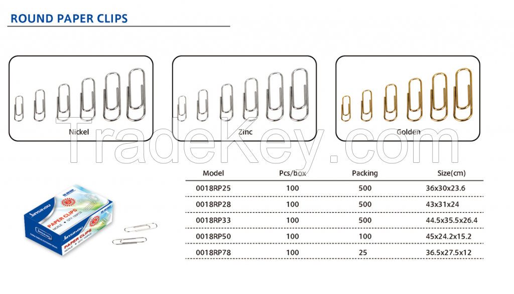 Paper clips