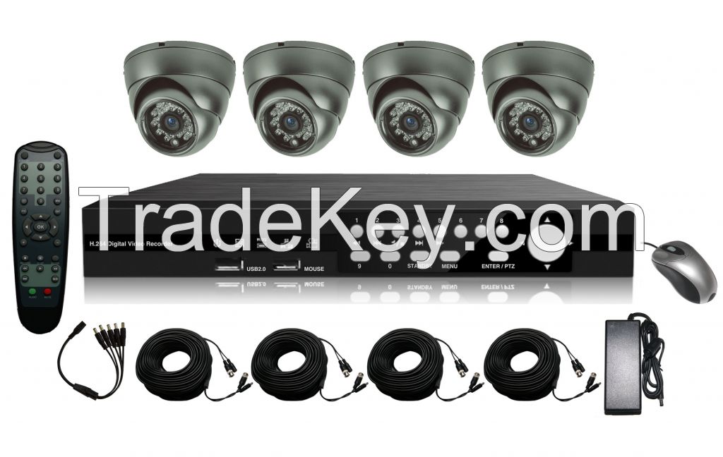 DVR Kits 