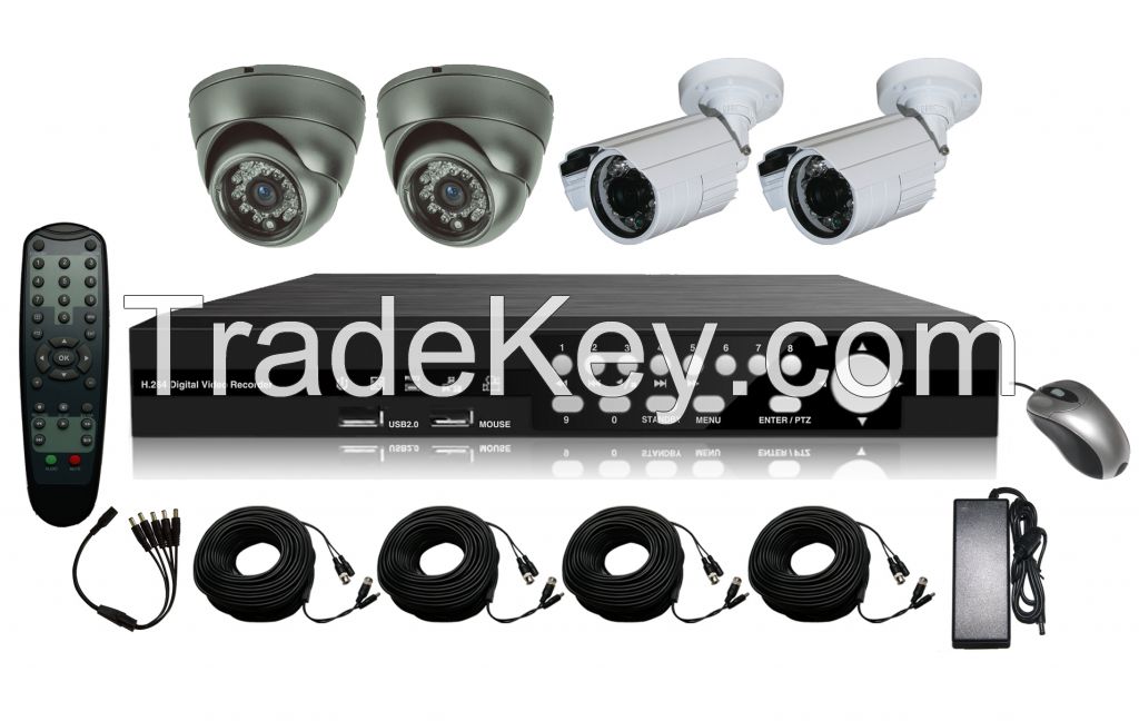 DVR Kits