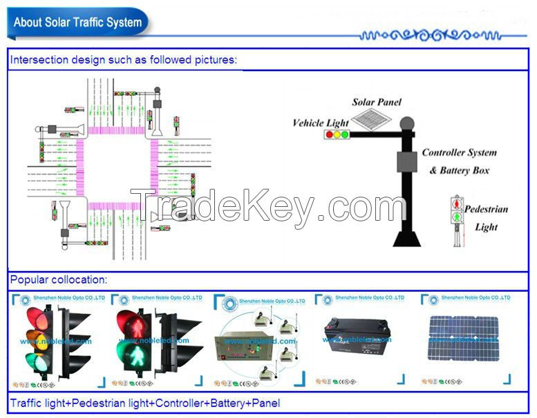 300mm led traffic signal light