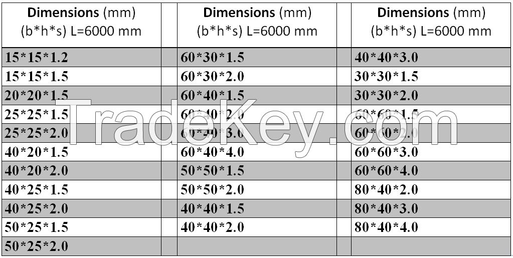 Longitudinal welded square pipes