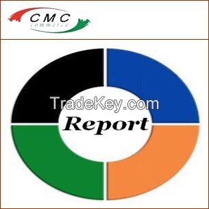 China Import And Export Products Market Research