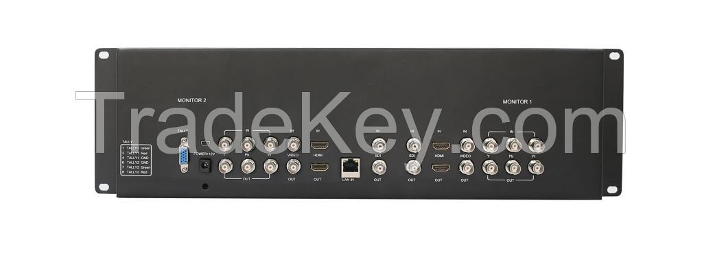 3RU Rack Monitor