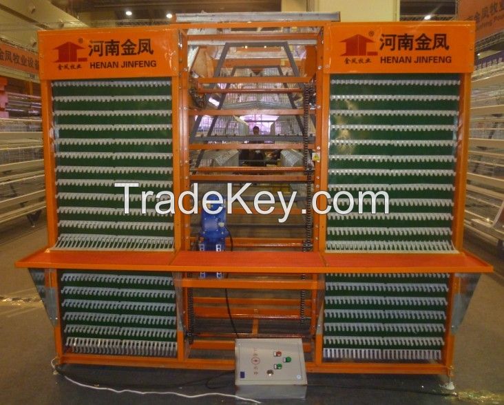 Automatic A -type chicken cages