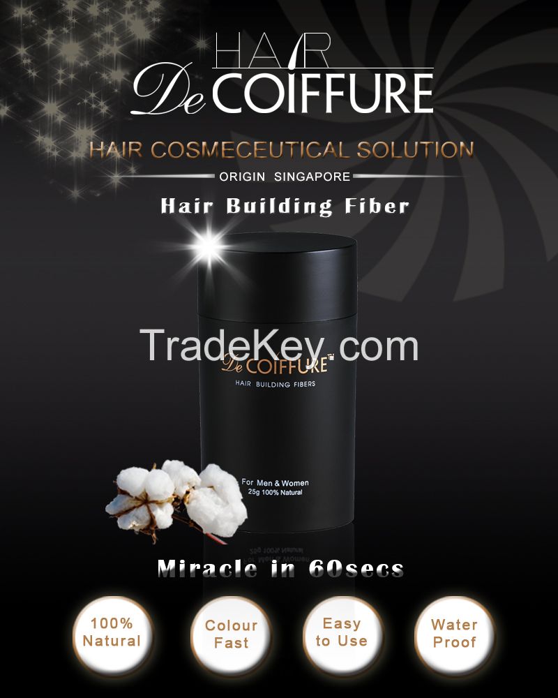 Hair Building Fiber