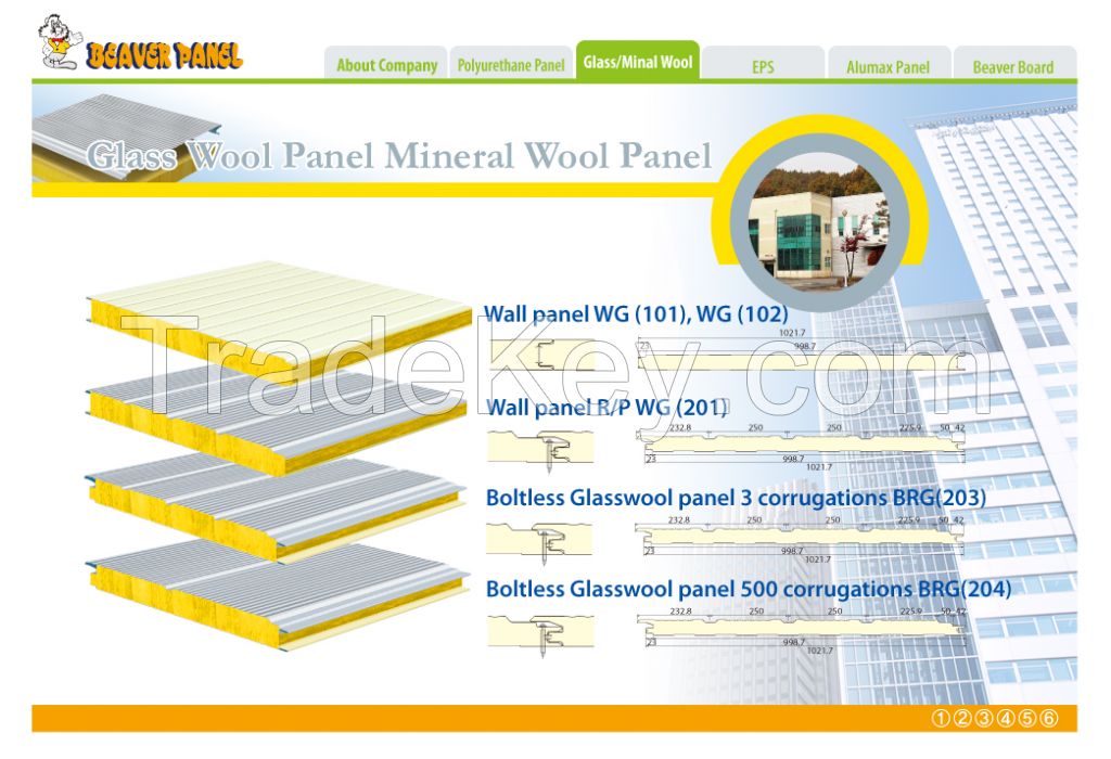 Glass Wool, Rock Wool Sandwich Panel