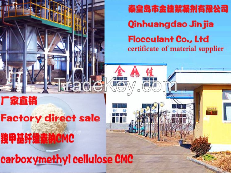 carboxymethyl cellulose CMC