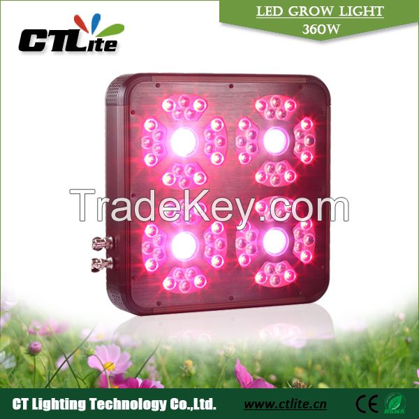 High Power 540W LED Plant Grow Light