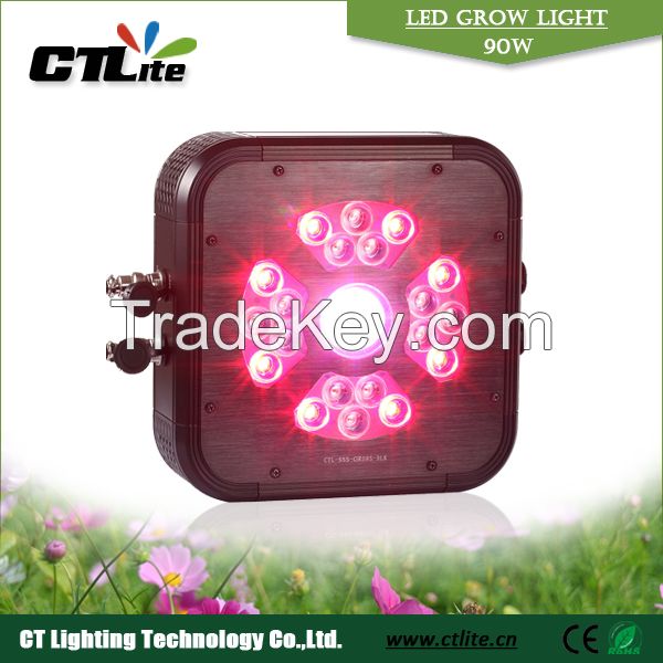 Intelligent COB Full Spectrum 135W LED Grow Light
